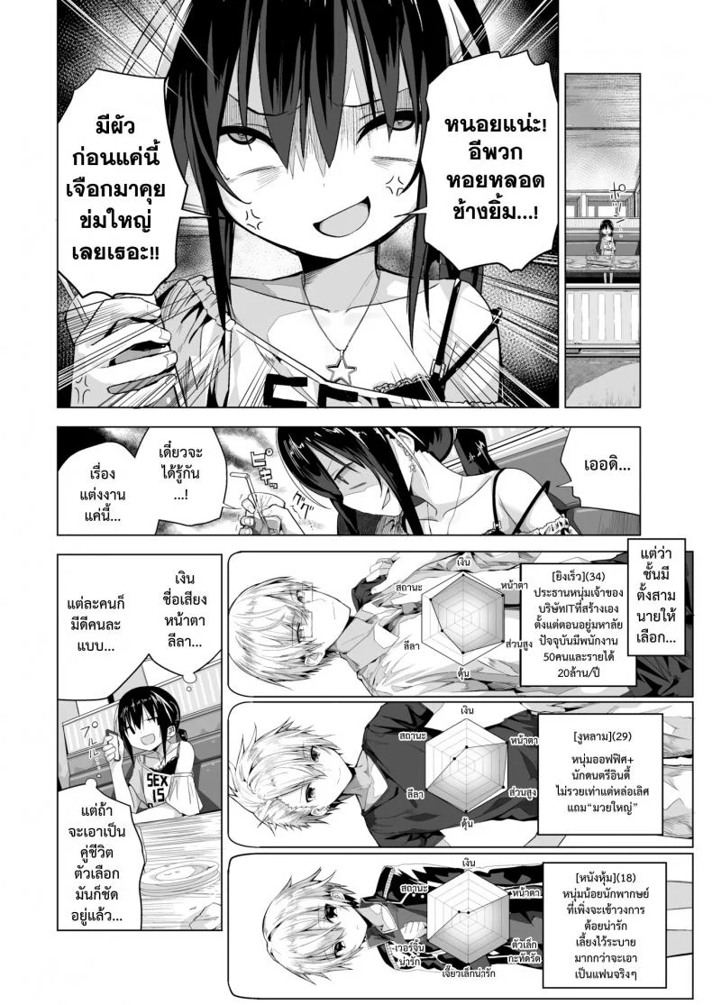 สามสิบปีพี่ยังแรด [Ogadenmon] AroThir Kuso Bitch No Bouken หน้า 4