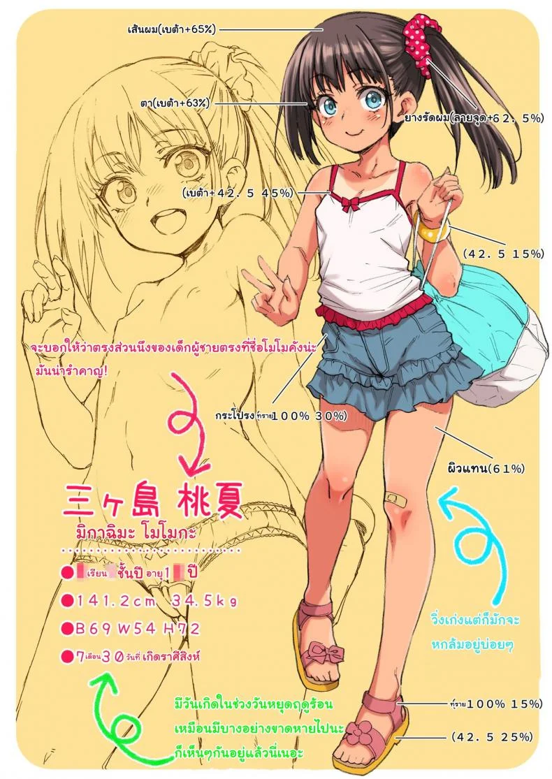 สอนแค่การบ้านคงไม่พอ [Uousaohkoku (Uousaoh)] JYOJIZM SUMMER หน้า 4