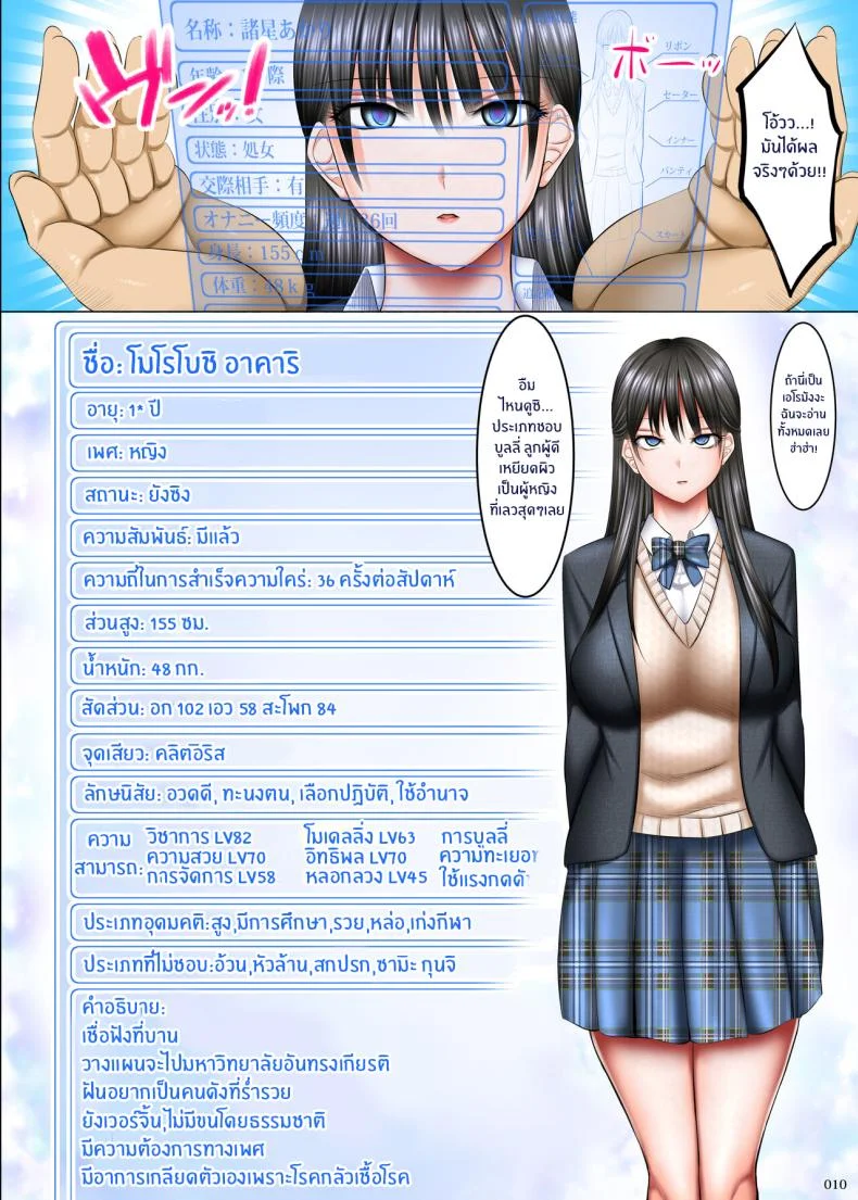 สเตตัส โอเพ่น [shuten douji] Kakikae Kanou! Status Open! หน้า 9