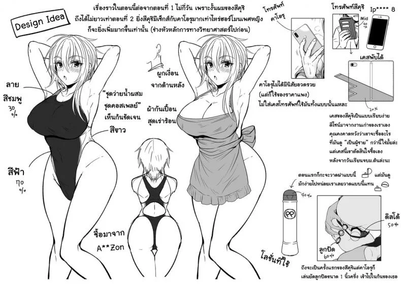 เพื่อนสมัยเด็กของผมเป็น Gender Bender [UTEN+ (Uten Ameka)] Ore no Shinyuu wa TS (Seitenka) TaishitsuEP 02 หน้า 35