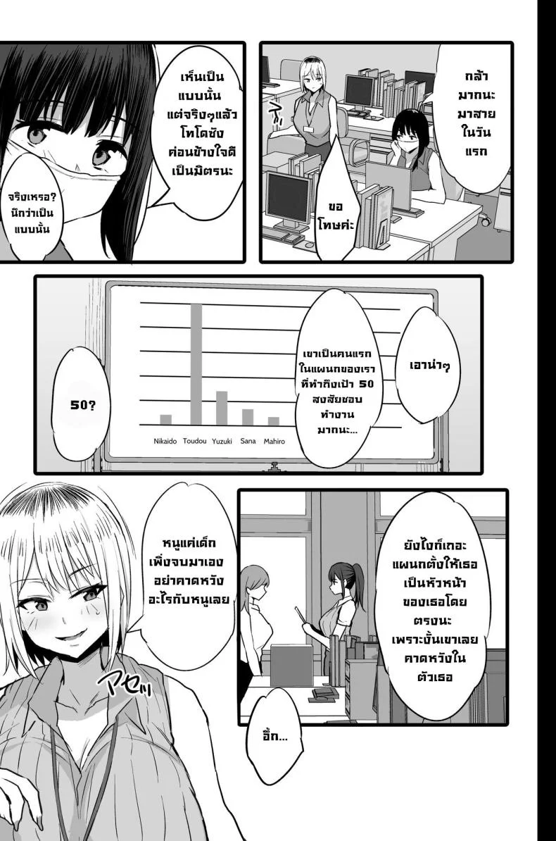 กรมเพื่อการผ่อนคลาย[Jack to Nicholson (NoriPachi)] Haizoku sareta Saki wa Ianka deshitaกรมเพื่อการผ่อนคลาย 2 หน้า 4
