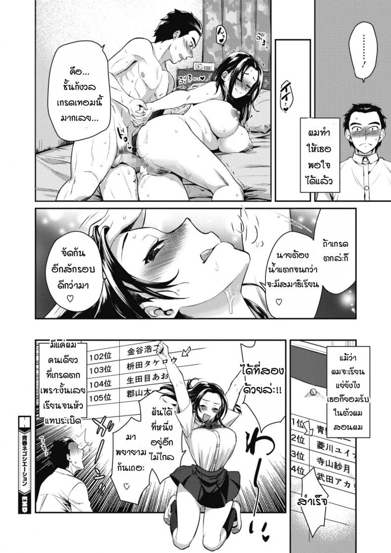 ช่วยเลือกผมได้ไหม [Tachikawa negoro] Seishun negoshieeshon หน้า 20