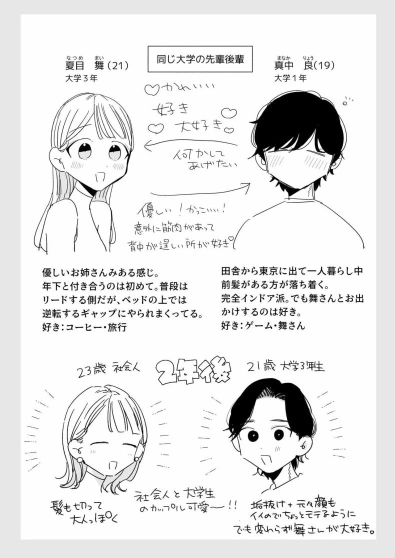 แฟนผมเป็นมาโซคิสม์ [THE Waidan (Pochitaro)] InCha Kareshi no Ryou-kun wa Watashi no Koto o Yorokoba Setai My Introverted Boyfriend Ryou-kun Wants to Please Me หน้า 66