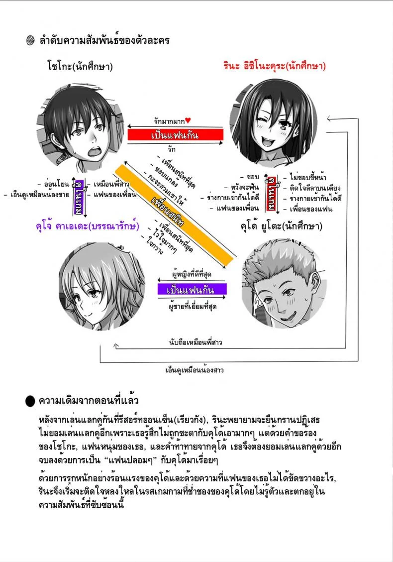 แลกคู่สวิงรัก [Taono Kinoko]Koibito Gokkoแลกคู่สวิงรัก 2 หน้า 4