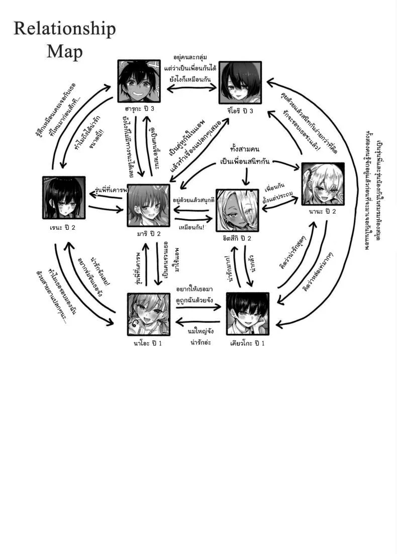 ขอบคุณที่มาอุดหนุนนะ (Doji Ro)ขอบคุณที่มาอุดหนุนนะ 3 หน้า 103
