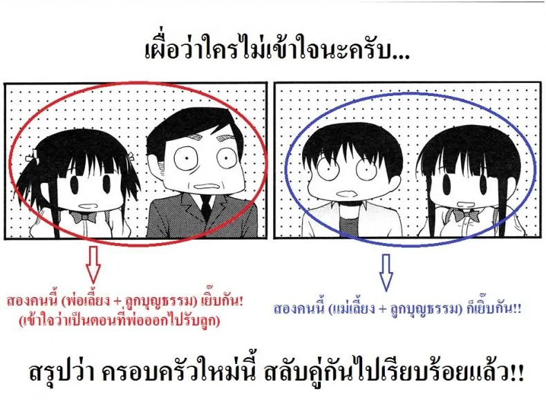 สลับคู่ในครอบครัว [ Cross x Family ] หน้า 23