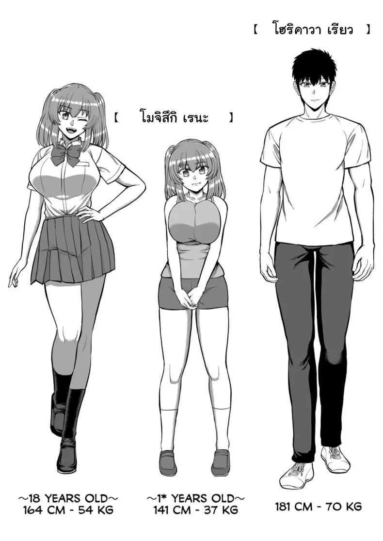 ไม่ว่ายังไงก็ไม่ยอมยกพี่จ๋าให้หรอกนะ [PROTMIND (Tatsumiya Motokazu)] Lolicon de Kusozako de Hentai no Chou Kimoi Watashi no Daidaidaidaidaisuki na Onii-chan o Watashi no Isshou no Dorei ni Shiteyatta wwwww หน้า 192
