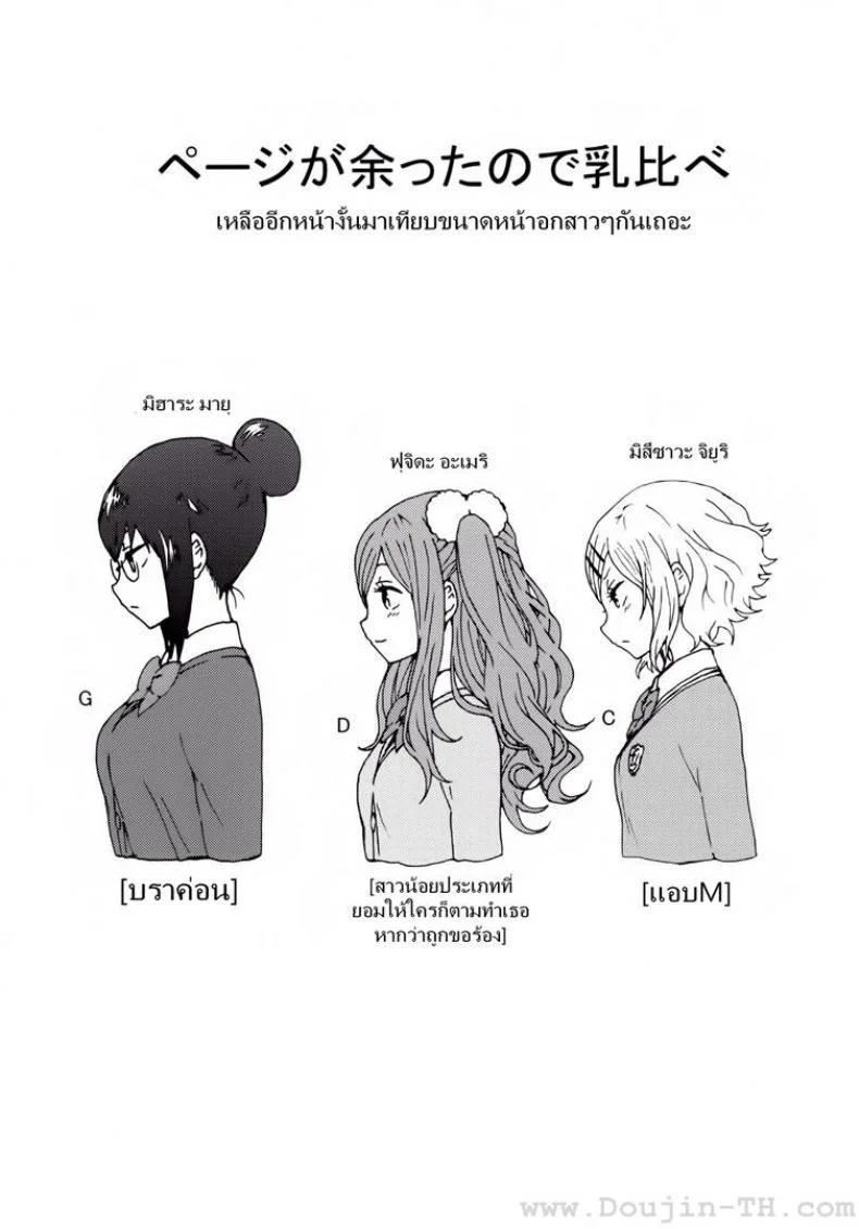 รักกุ๊กกิ๊กกับการเอาคืน (COMITIA104) [Seibunkaken (Yanagida Fumita)] Kimi wo Taosu to Kokoro ni Kimeta!! หน้า 32