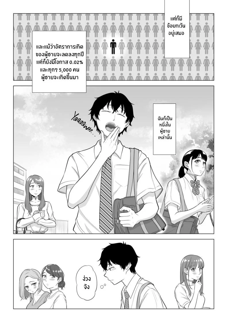 ภารกิจฟื้นฟูประชากร [Date Roku] Dansei ga Kyokutan ni Sukunai Kono Sekai de wa, Seishi wa Kichou na Shigen desuภารกิจฟื้นฟูประชากร 1 หน้า 4