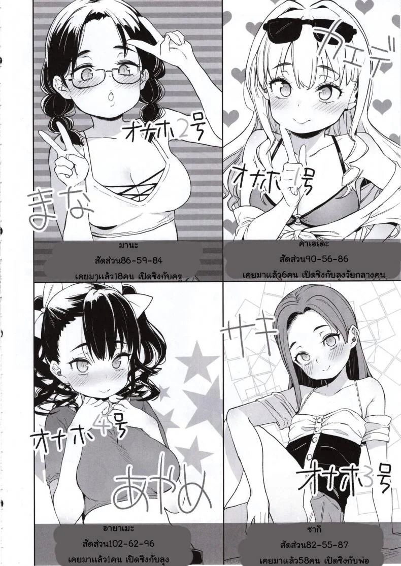 น้องสาวของผมกับคุณลุง [Meshikutteneru. (Atage)] Ore no Imouto ga Oji-san no Onaho ni Naru to Iidashita!! หน้า 25