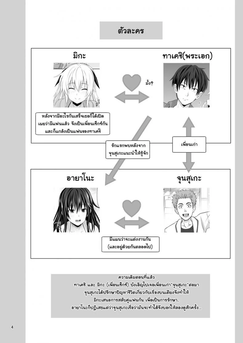 เซ็กซ์เฟรน [Makino Eki (Makinosaka Shinichi)] SEX FRIENDเซ็กซ์เฟรน 3 หน้า 5