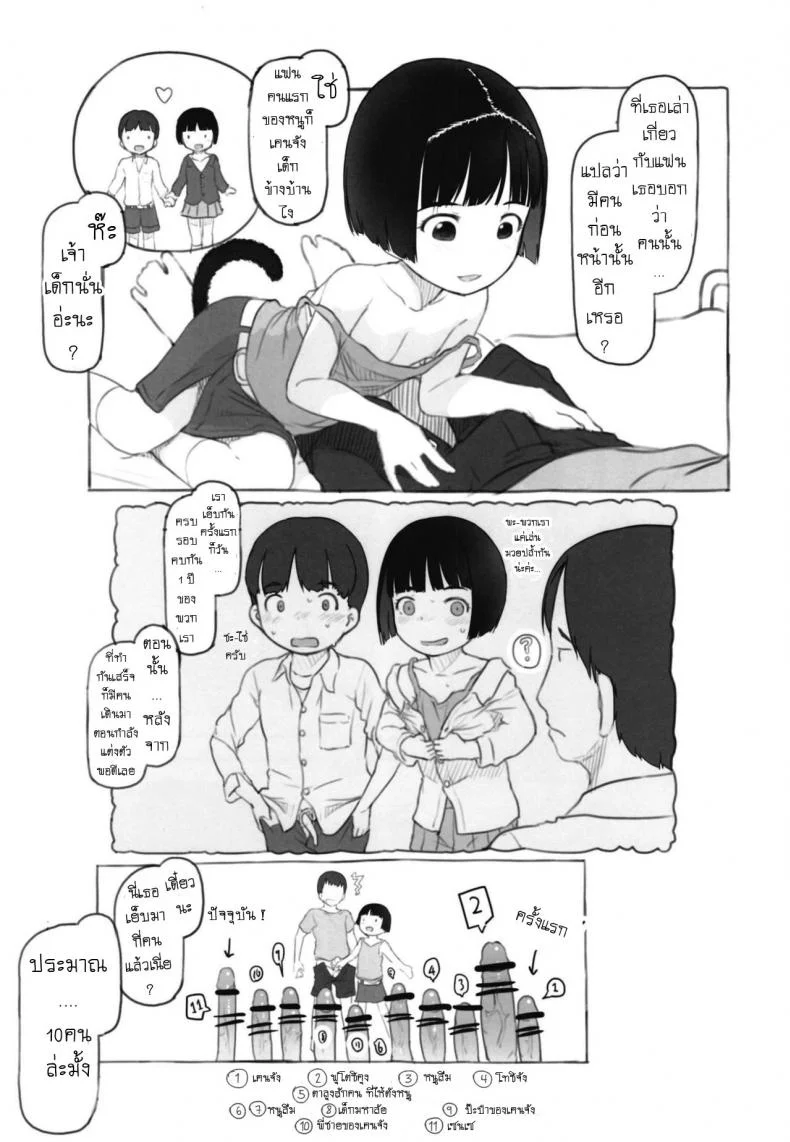 อิริกะมีหาง [Kuromahou Kenkyuujo (Nukaji)] Irika no Shippo Irika's Tail หน้า 10