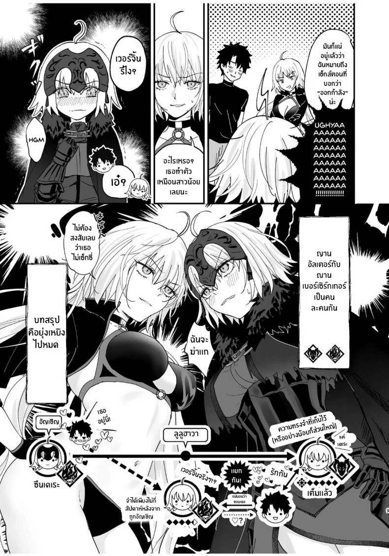 อัลเตอร์ทั้งสองผู้ดีต่อใจ[Pink pepper (Omizu)] Alter, Fuechaimashita (Fate Grand Order) หน้า 8