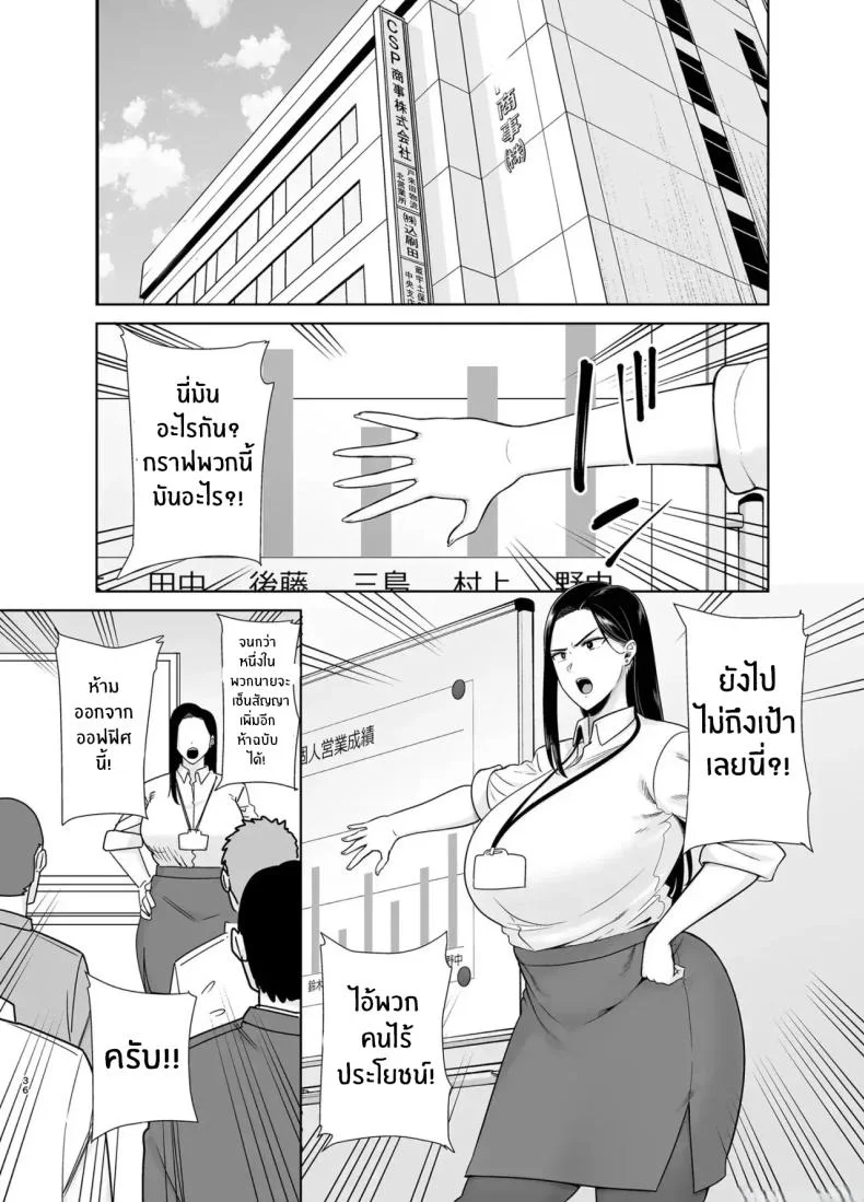 หัวหน้าตัวร้าย [DOLL PLAY (Kurosu Gatari)] PowerHara Onna Joushi to Shachiku-kunหัวหน้าตัวร้าย 1 หน้า 35