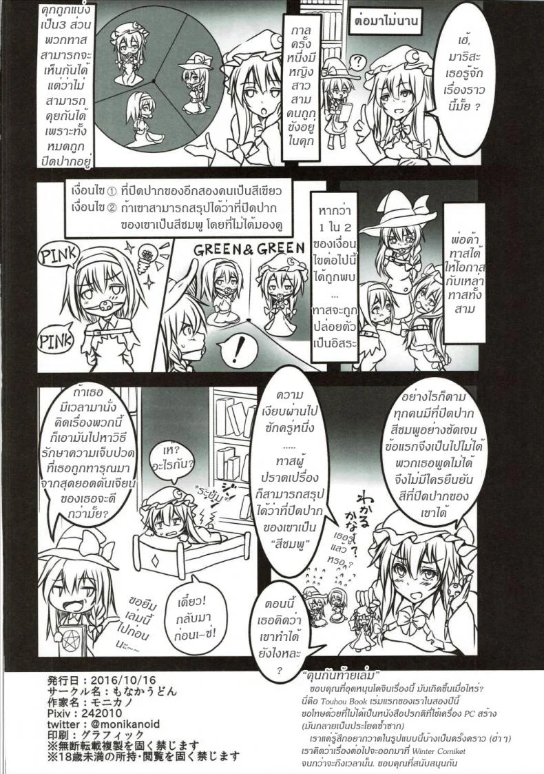 เลือดไม่ลด แต่หมดตัว [monikano] Patchouli ga Ero Dungeon de Hidoi Me ni Au Hon หน้า 29