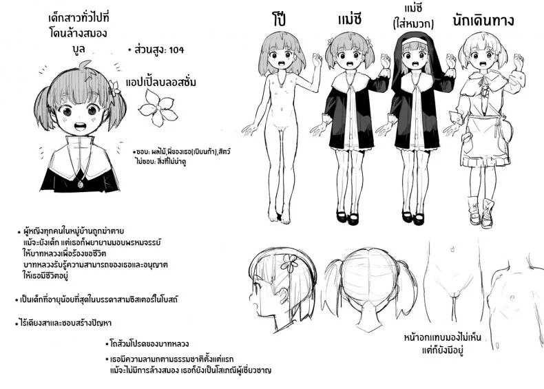 อุทิศกายเพื่อพระเจ้า(Henrybird) Benki Seijo Buranka หน้า 46