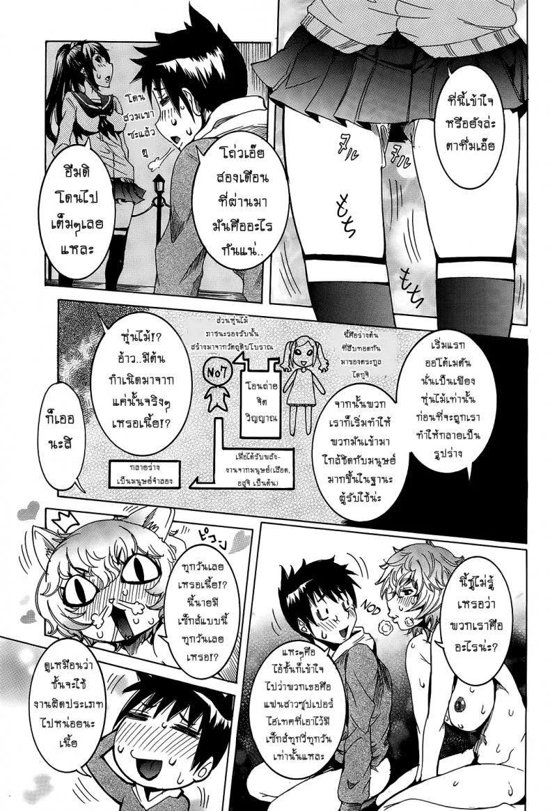 เเฟนสาวซุปเปอร์ไฮเทค [Nico Pun Nise] Chou Saisentan Kanojo Super Cutting-Edge Girlfriendเเฟนสาวซุปเปอร์ไฮเทค 6-7 หน้า 23