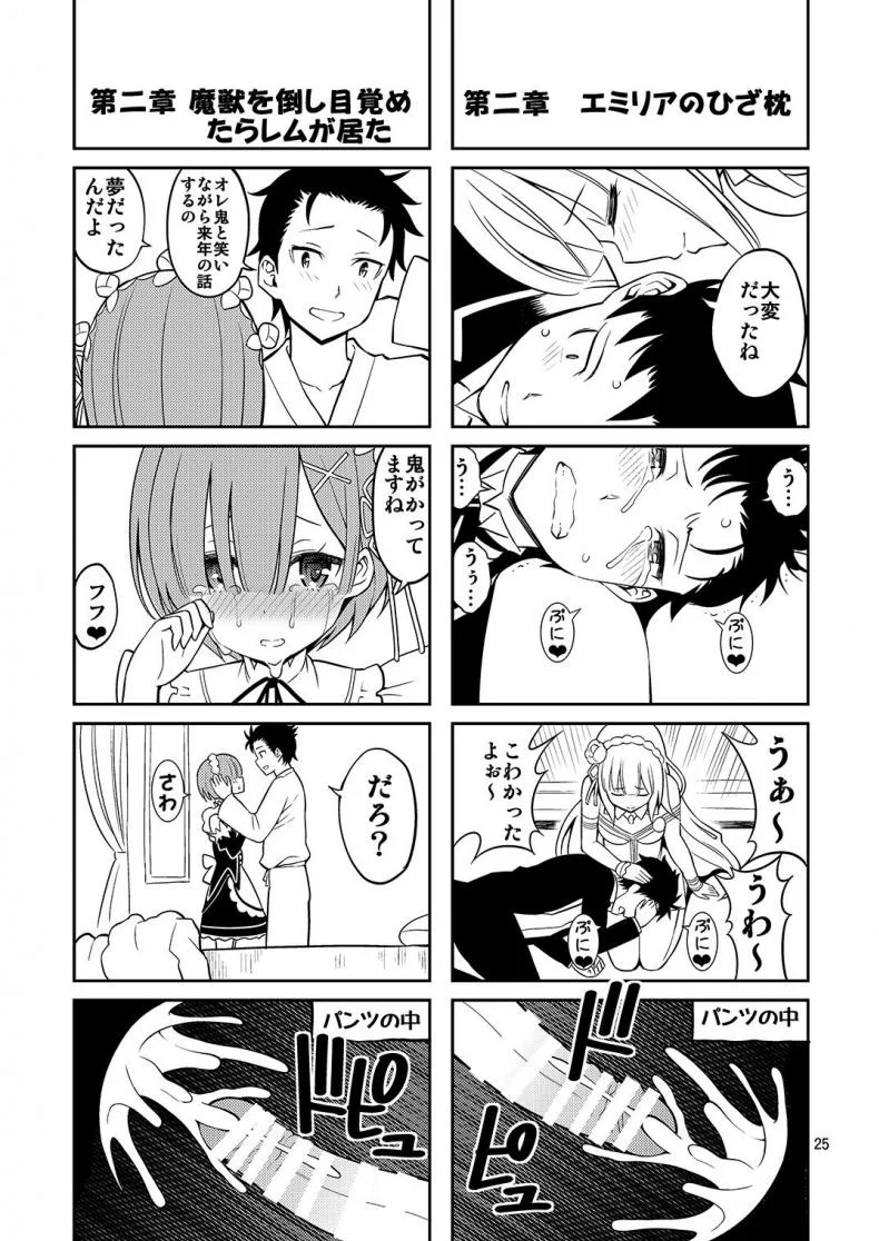 หลั่งไวถ้าใช่เธอ [Popochichi (Yahiro Pochi)] Love:Rem kara Hajimeru Sourou Kaizen Seikatsu | Love:Rem Premature Ejaculation Improvement Program หน้า 23