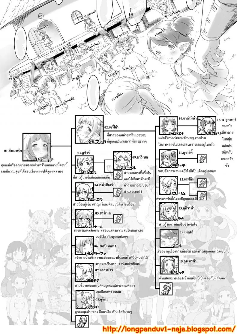 เกาะหรรษาของเหล่าฮาร์วิน [Rei no Shima ni Draph ga Futtekita]เกาะหรรษาของเหล่าฮาร์วิน 1 หน้า 10