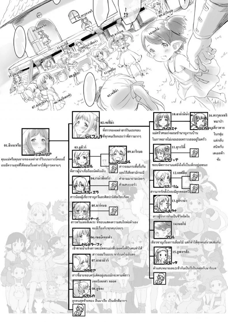 เกาะหรรษาของเหล่าฮาร์วิน [Rei no Shima ni Draph ga Futtekita]เกาะหรรษาของเหล่าฮาร์วิน 2 หน้า 4