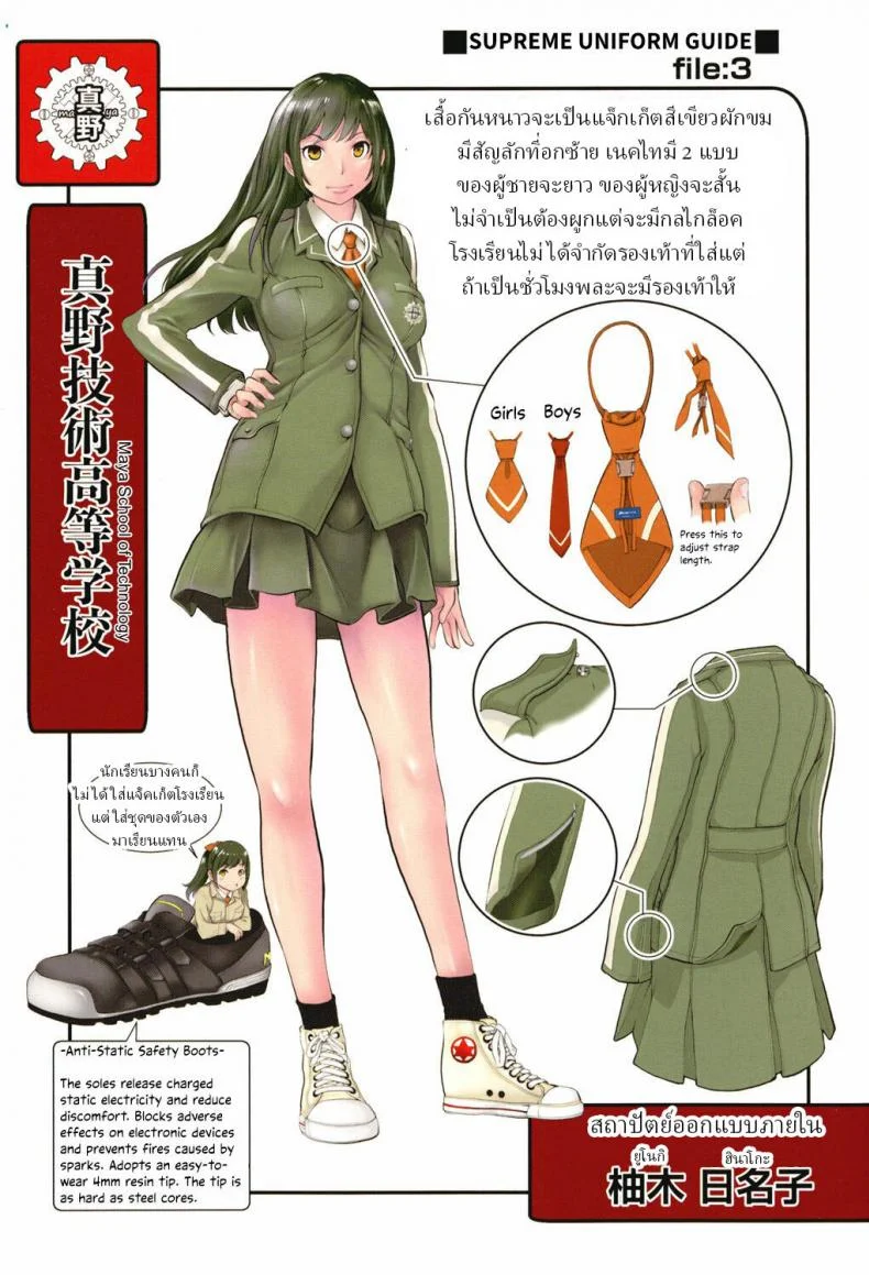 ชุดนักเรียนฤดูหนาว [Harazaki Takuma] Seifuku Shijou Shugi -Fuyu- Uniforms Supremacy -Winter-ชุดนักเรียนฤดูหนาว 03 หน้า 28