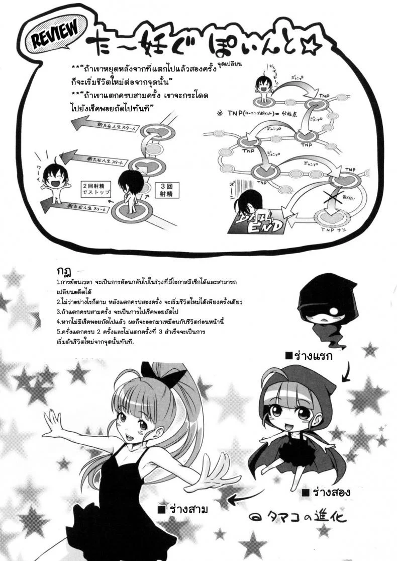 ย้อนเวลา ล่าฮาเร็ม [Takuwan] Turning Point ~Anniversary Edition~ย้อนเวลา ล่าฮาเร็ม ตอนที่ 4.5 หน้า 28
