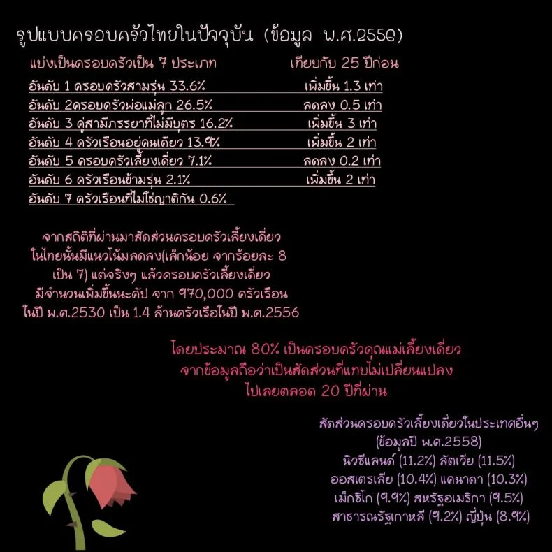แม่ใจเสาะ TfCUs2 หน้า 36