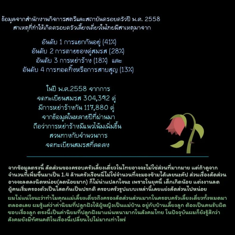 แม่ใจเสาะ TfCUs2 หน้า 37