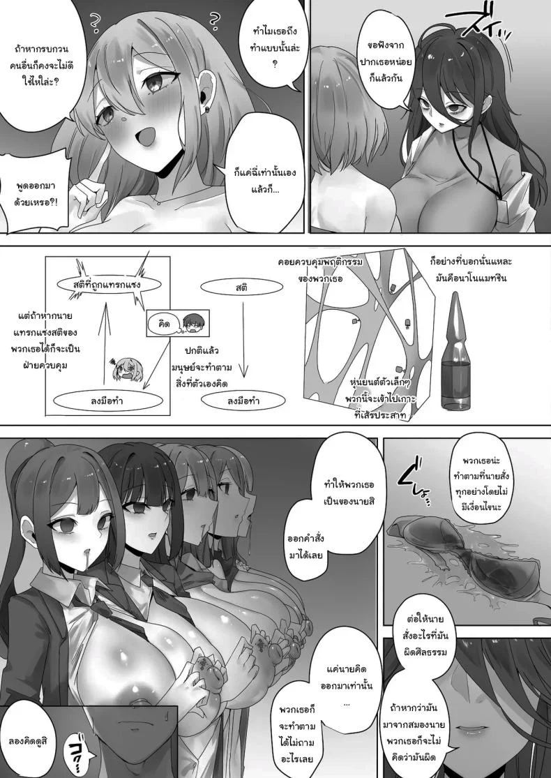 งานวิจัยสุดลามก [R.S.I. (Rim)] Nano Machine Touyo ni Yoru Tanmatsuka Josei Kotaigun e no Sousa Kanousei ni Kan suru Shokousatsu หน้า 12