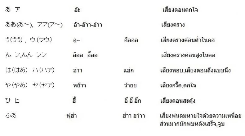 เควสเกือบล่มเพราะแพนตี้ [UDON-YA (Kizuki Aruchu, ZAN)] Monhan no Erohon 6 (Monster Hunter) หน้า 4
