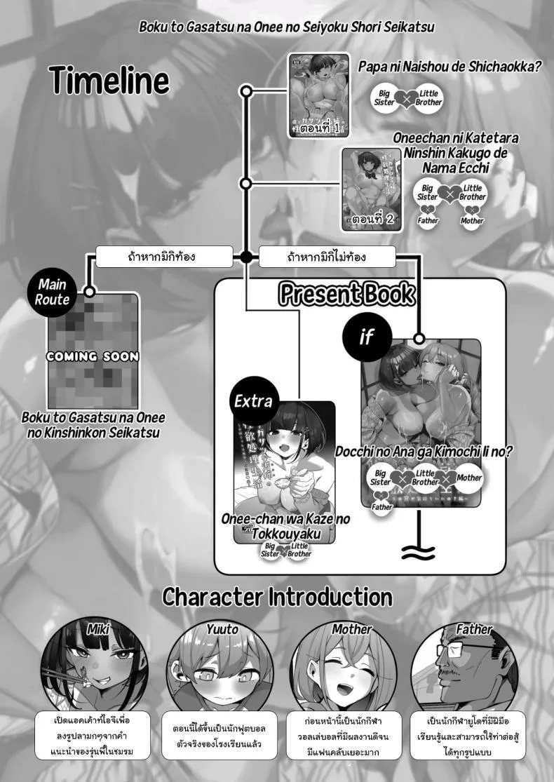 ครอบครัวของผมไม่เหมือนใคร [Jajujo (Jovejun.)] Boku to Gasatsu na Onee no Seiyoku Shori Seikatsu  Me and My Tactless Older Sister's Sexual Gratification Lifeครอบครัวของผมไม่เหมือนใคร 3 หน้า 33