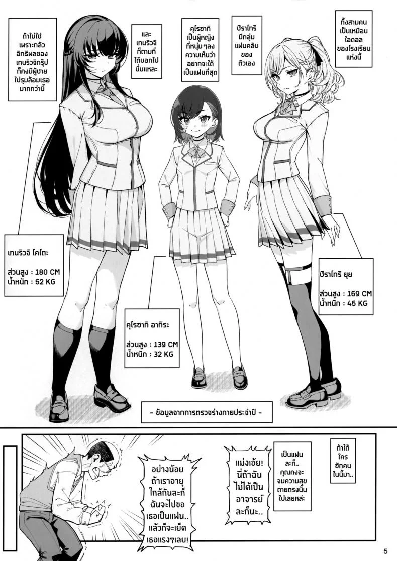 (C100) [Ranshi to Kimi to. (santa)] Kanojo Saimin หน้า 6