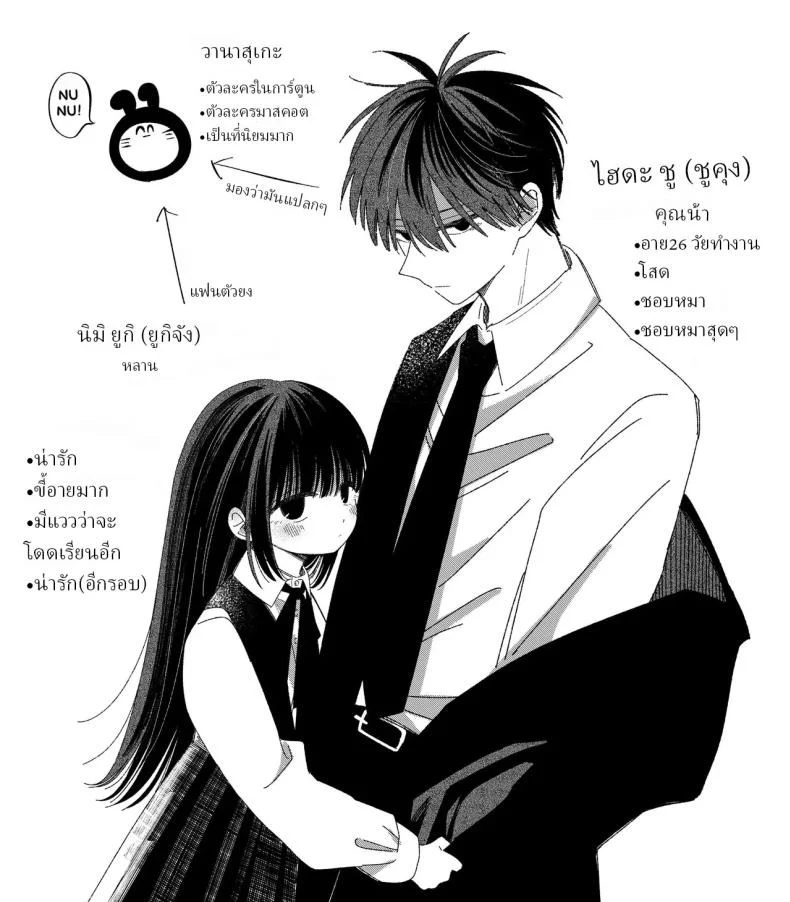 หลานสาวโดดเรียน [Wanwansour] Soutai Shita Hi  The Day She Left Early หน้า 31