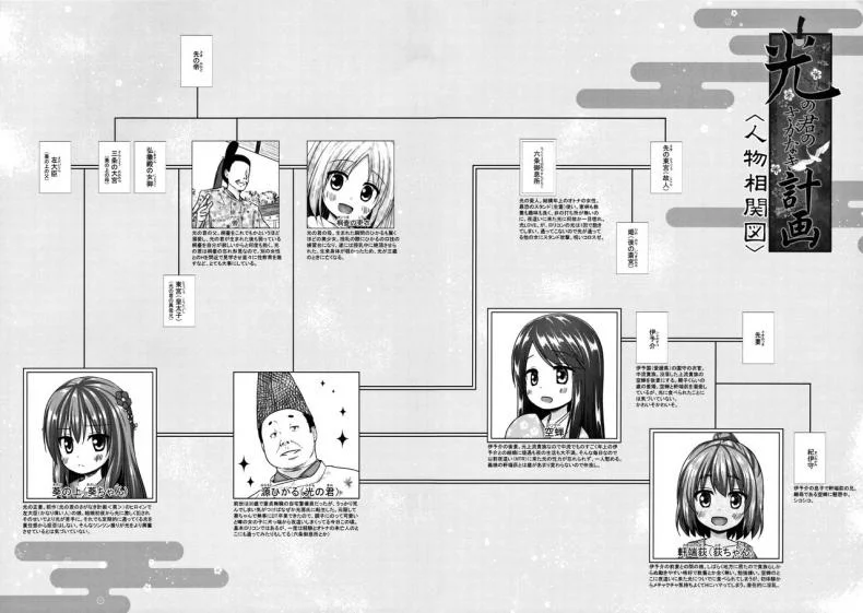 ปล้ำเด็กก่อนเมนส์มา [yukino minato] Hikari no Kimi no Saganaki Keikaku | Lord Hikaru's Cunning Plan (noraneko-no-tama) หน้า 22